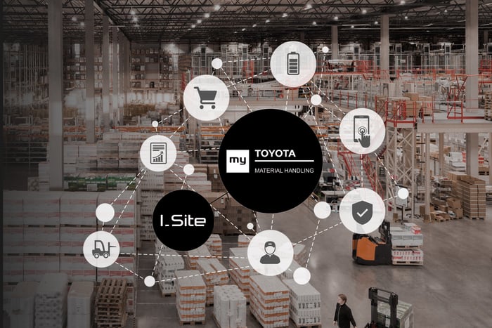 My Toyota and I_Site banner warehouse