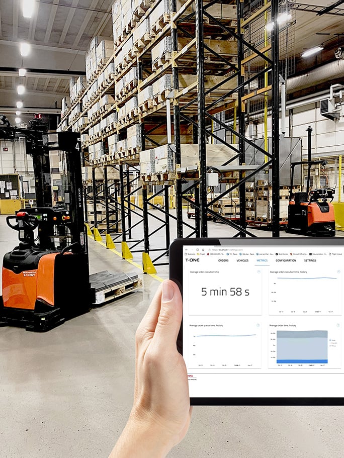 Toyota Swarm Automation Whitepaper Beispiel Optimale Automatisierung-3