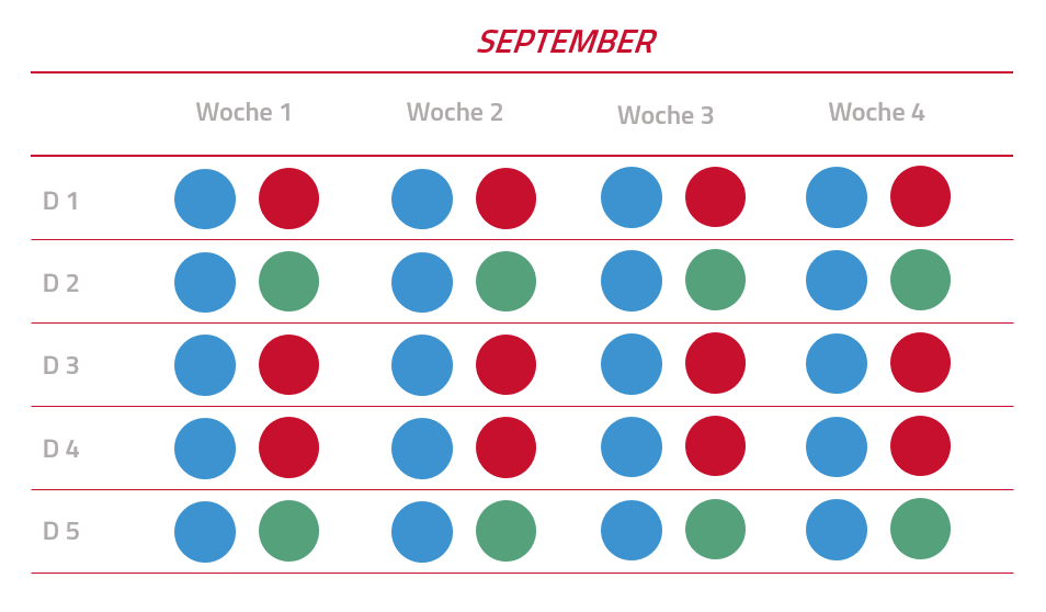 Tabelle_2