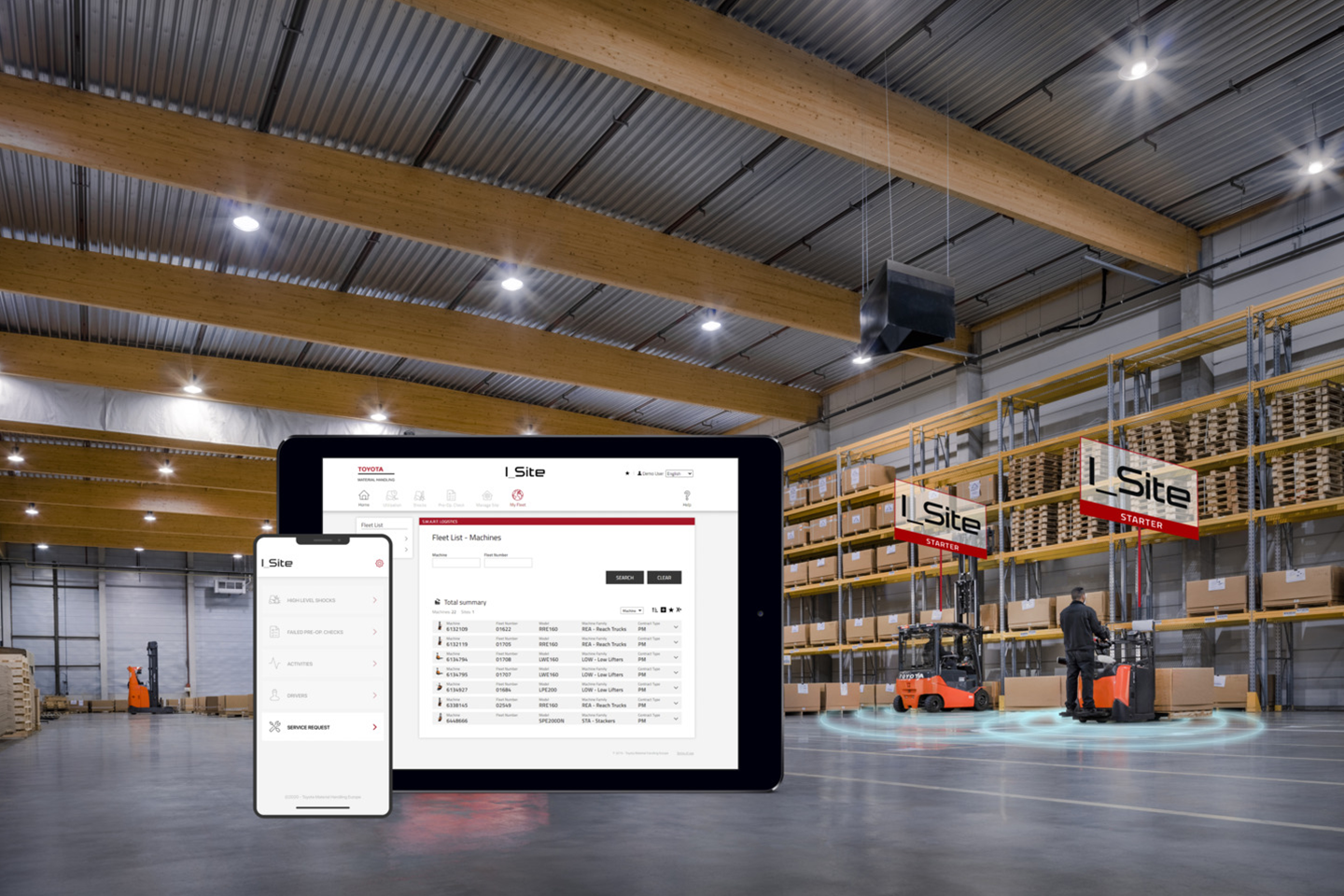 Toyota_Material_Handling_Flottenmanagement